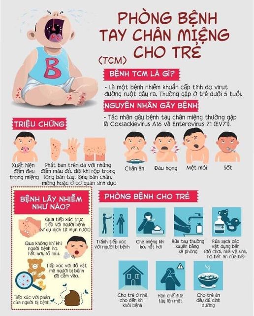 TUYÊN TRUYỀN PHÒNG CHỐNG BỆNH CHÂN – TAY – MIỆNG TRONG TRƯỜNG MẦM NON